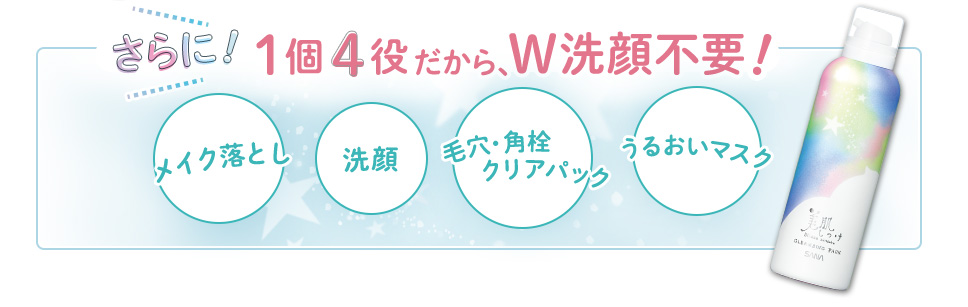 さらに1個4役だから、W洗顔不要！ メイク落とし 洗顔 毛穴・角栓クリアパック うるおいマスク