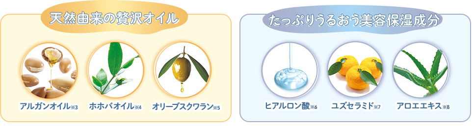 天然由来の贅沢オイル アルガンオイル※3 ホホバオイル※4 オリーブスクワラン※5 たっぷりうるおう美容保湿成分 ヒアルロン酸※6 ユズセラミド※7 アロエエキス※8