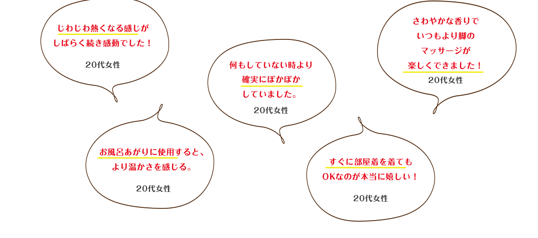 じわじわ熱くなる感じがしばらく続き感動でした！ 20代女性 何もしていない時より確実にぽかぽかしていました。 20代女性 さわやかな香りでいつもより脚のマッサージが楽しくできました！ 20代女性 お風呂あがりに使用すると、より温かさを感じる。 20代女性 すぐに部屋着を着てもOKなのが本当に嬉しい！ 20代女性