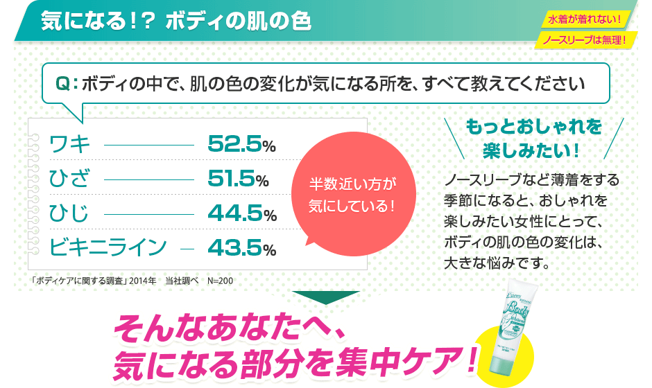 気になる！？ ボディの肌の色