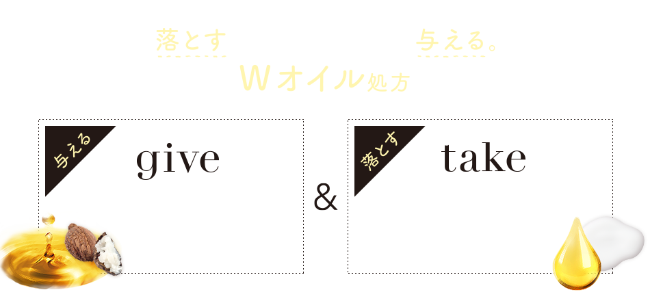 落とす分だけ、きちんと与える。Wオイル処方　与えるgive天然美容オイル※1配合　植物由来の美容オイルを
贅沢に配合! & 落とすtakeじゅわ落ちオイル※2配合　ミルクがお肌の上でとろけてオイル状に。