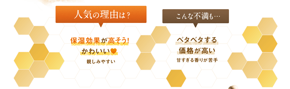 人気の理由は？保湿効果が高そう！かわいい親しみやすいこんな不満も…ベタベタする価格が高い甘すぎる香りが苦手