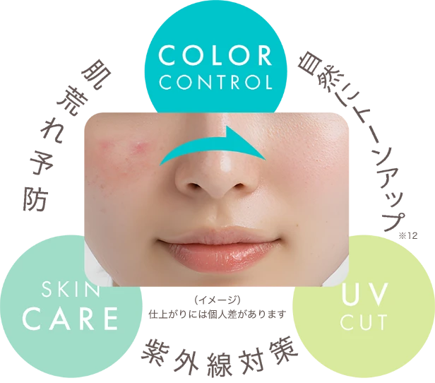 COLOR CONTROL 自然にトーンアップ UV CUT 紫外線対策 SKIN CARE 肌荒れ予防