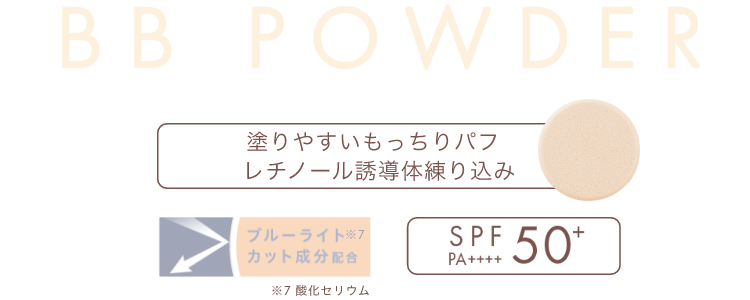 乾燥による小じわを目立たなくする 効能評価試験済み