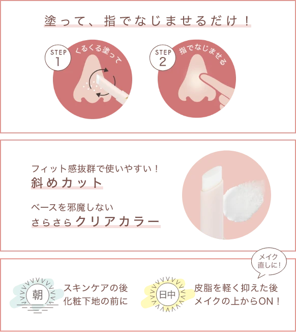 指でなじませるだけの使い方と、使用タイミングを説明した図