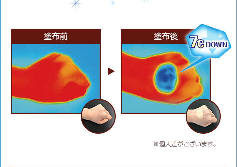 ※個人差がございます。
