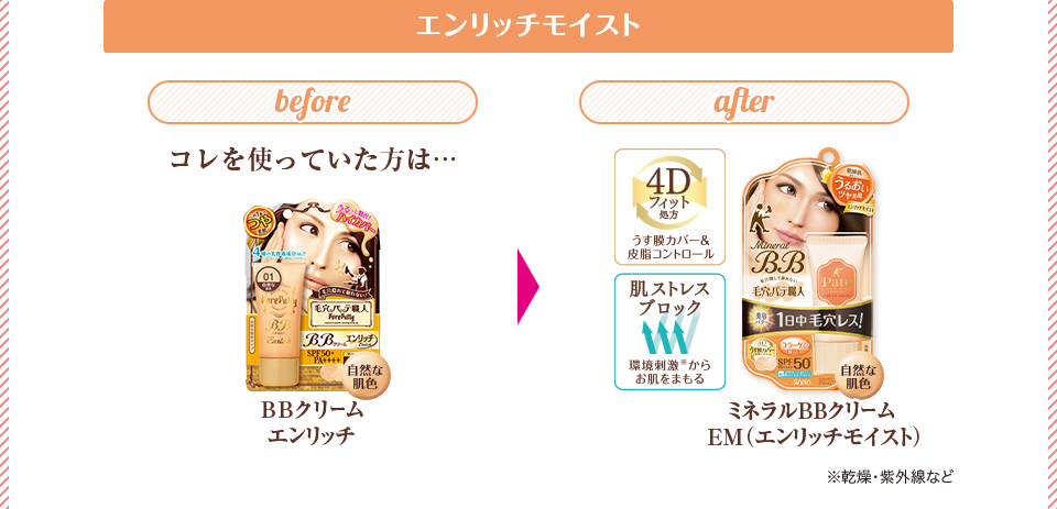 毛穴パテ職人 ミネラルBBクリーム｜SANA（サナ）｜常盤薬品工業