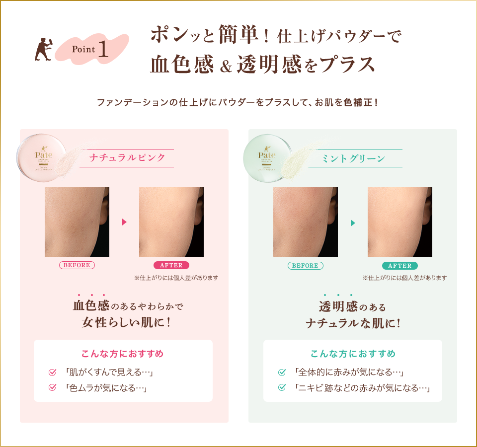 SANA Japan Keana Pate Color Loose Powder (6.5g/.2 oz.) SPF27