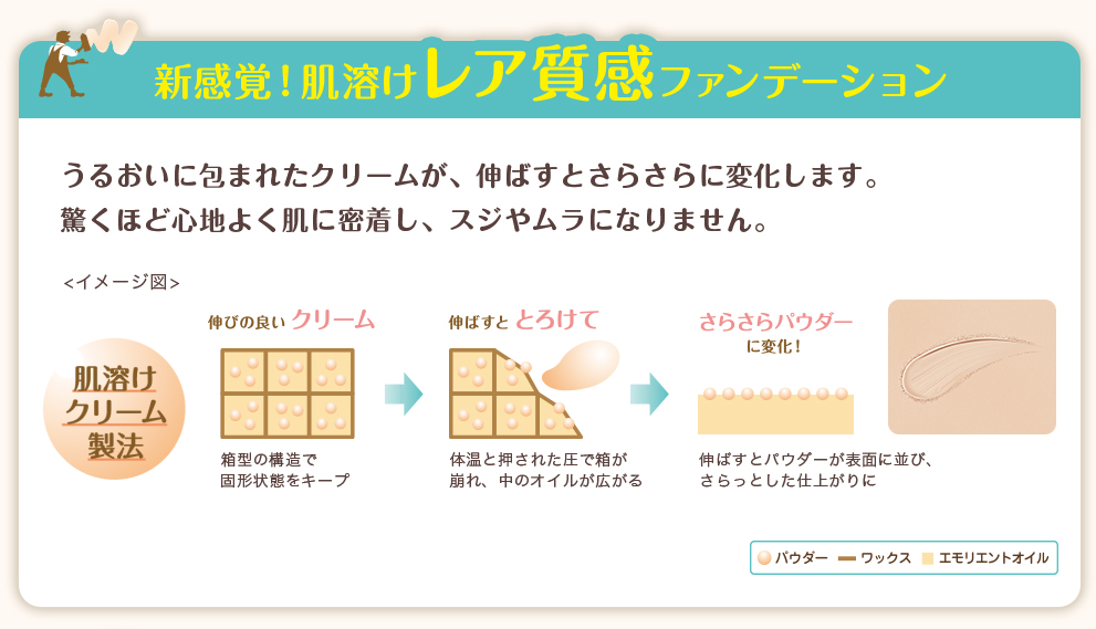 新感覚！肌溶けレア質感ファンデーション うるおいに包まれたクリームが、伸ばすとさらさらに変化します。驚くほど心地よく肌に密着し、スジやムラになりません。