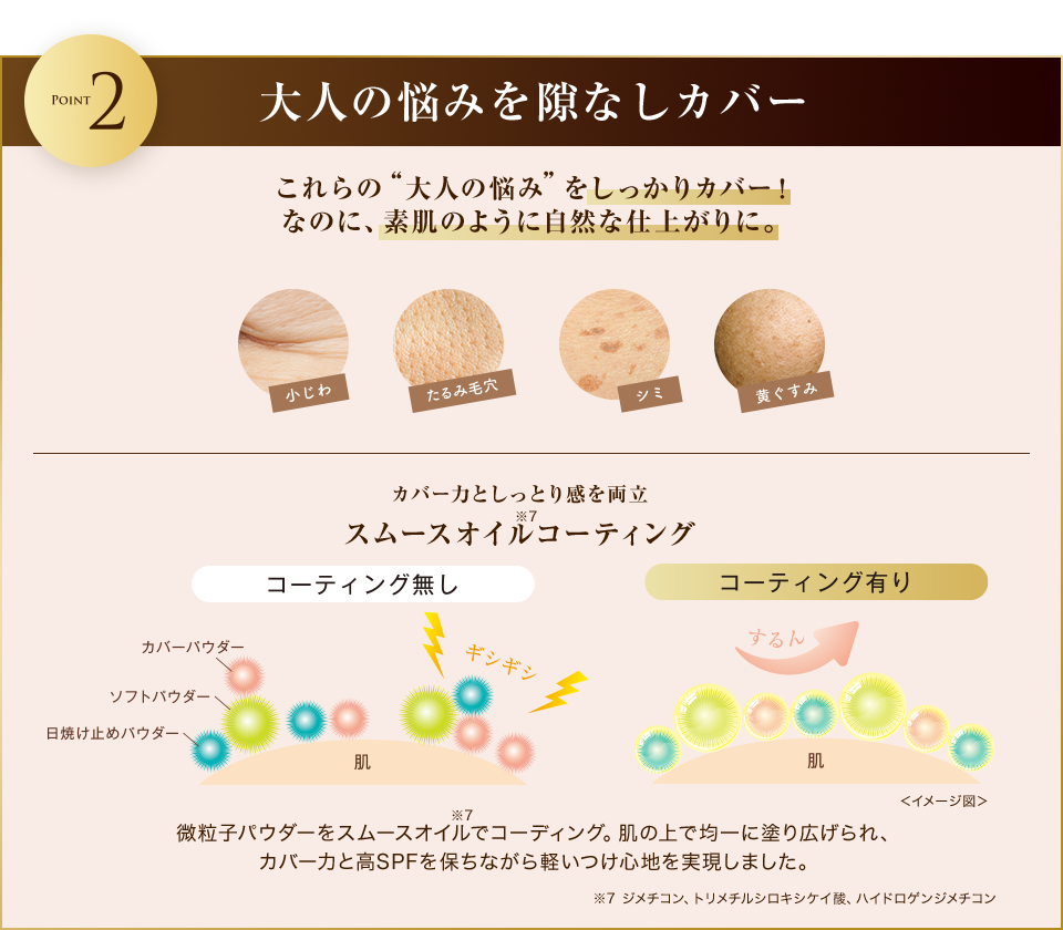 POINT2　大人の悩みを隙なしカバー