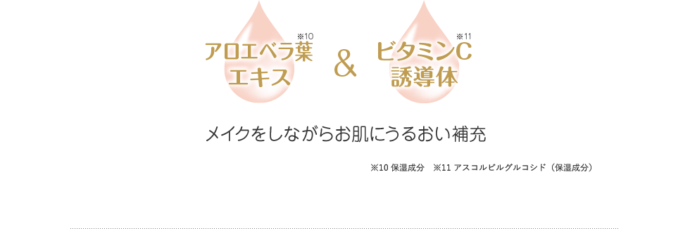厳選5種の潤い美容オイルin アルガンオイル / ホホバオイル / シアバター / ローズヒップオイル / オリーブオイル　塗った瞬間、美容乳液のようになじむ軽い付け心地