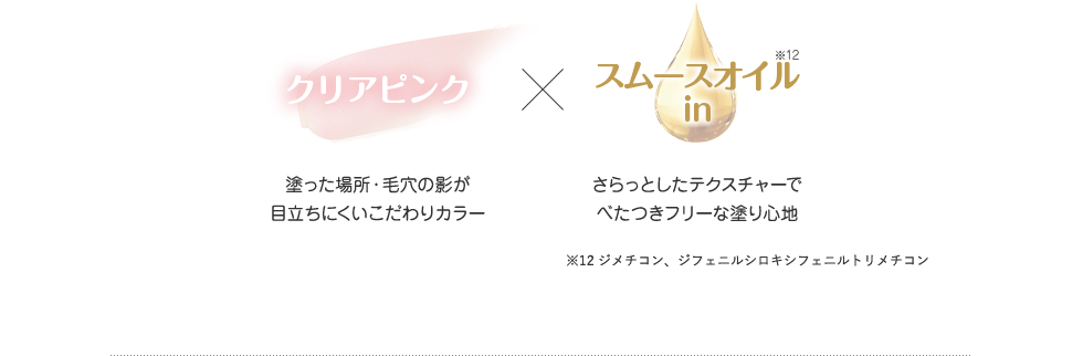 ピンクベース お肌全体を明るく美しく×青パール 凹凸毛穴の影すらも消し去る