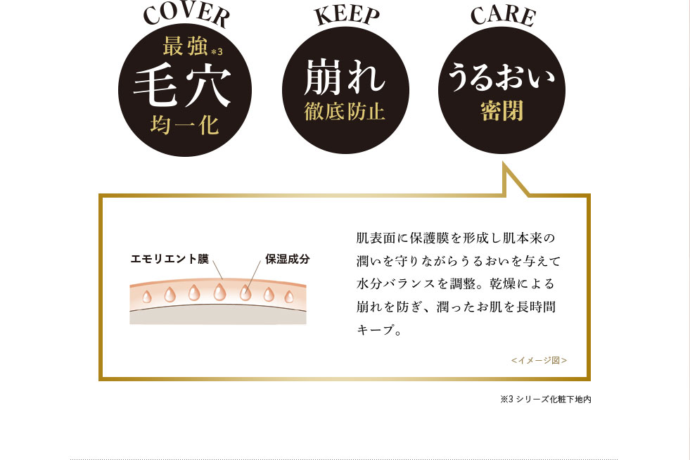 最強毛穴均一化 / 崩れ徹底防止 / 潤い密閉 肌表面に保護膜を形成し肌本来の潤いを守りながらうるおいを与えて水分バランスを調整。乾燥による崩れを防ぎ、潤ったお肌を長時間キープ。