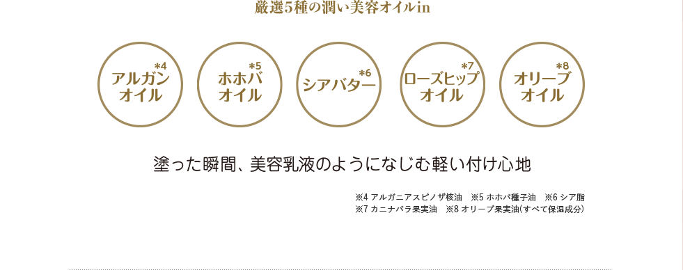 厳選5種の潤い美容オイルin アルガンオイル / ホホバオイル / シアバター / ローズヒップオイル / オリーブオイル　塗った瞬間、美容乳液のようになじむ軽い付け心地