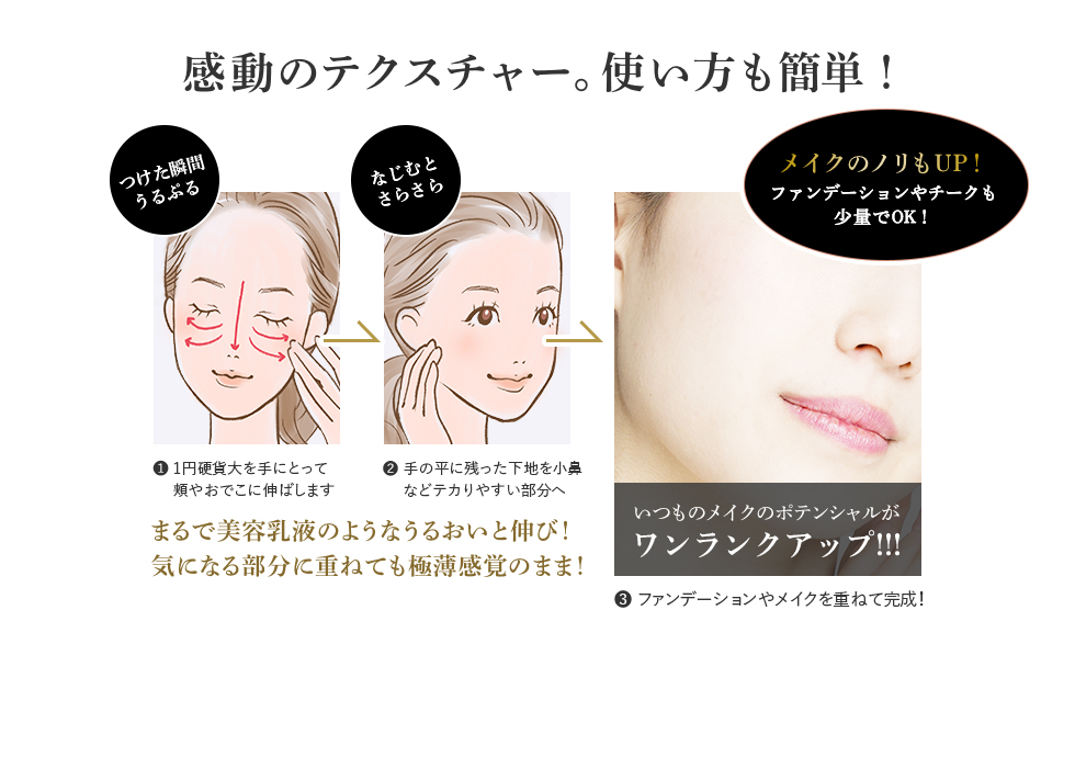 感動のテクスチャー。使い方も簡単！ つけた瞬間うるぷる ❶ 1円硬貨大を手にとって頬やおでこに伸ばします なじむとさらさら ❷ 手の平に残った下地を小鼻などテカりやすい部分へ まるで美容乳液のようなうるおいと伸び！気になる部分に重ねても極薄感覚のまま！ メイクのノリもUP！ ファンデーションやチークも少量でOK！ いつものメイクのポテンシャルがワンランクアップ!!! ❸ ファンデーションやメイクを重ねて完成！