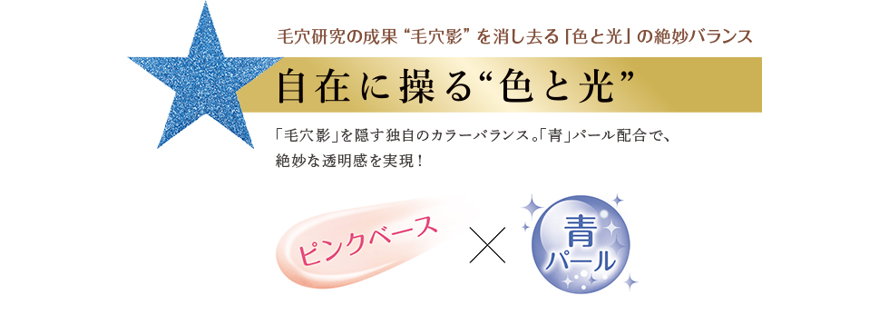 毛穴研究の成果“毛穴影”を消し去る「色と光」の絶妙バランス 自在に操る“色と光” “毛穴影” を消し去る「色と光」の絶妙バランス 「毛穴影」を隠す独自のカラーバランス。「青」パール配合で、絶妙な透明感を実現！ ピンクベース×青パール