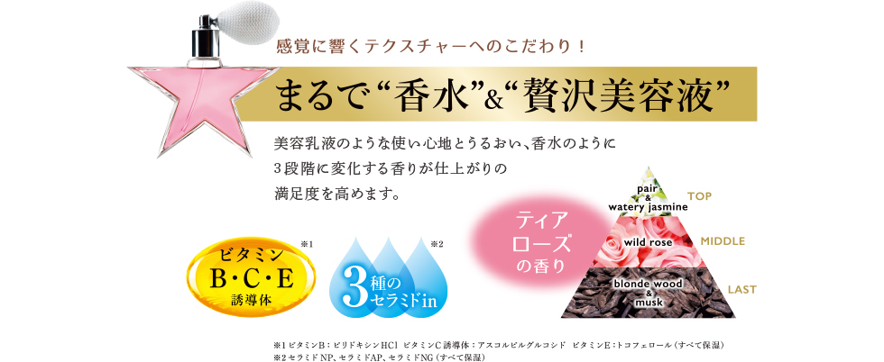 感覚に響くテクスチャーへのこだわり！ まるで“香水”&“美容液” 美容乳液のようなうるおい、香水のように3段階に変化する香りが仕上がりの満足度を高めます。