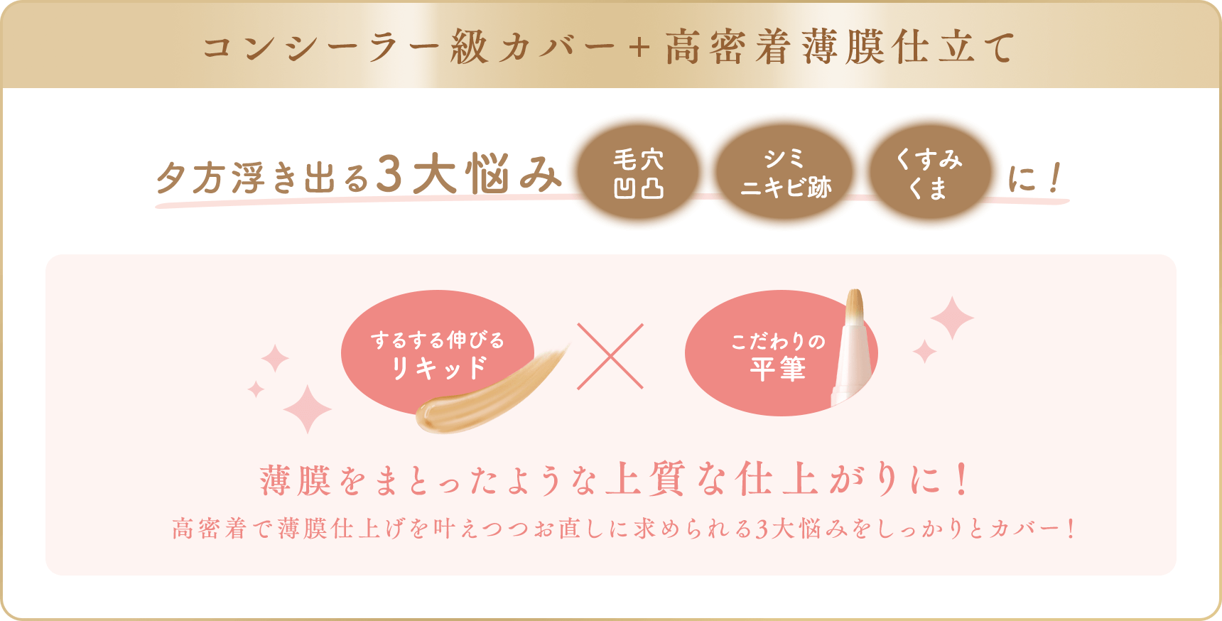 コンシーラー級カバー 高密着薄膜仕立て