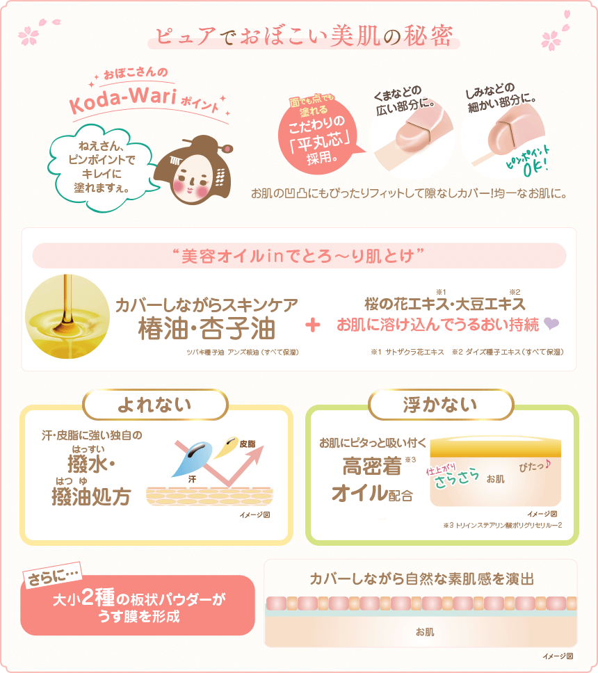 ピュアでおぼこい美肌の秘密