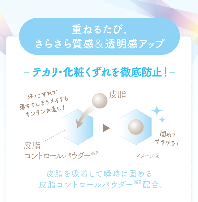 重ねるたび、さらさら質感＆透明感アップ テカリ・化粧くずれを徹底防止！