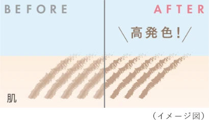ふわぴた密着