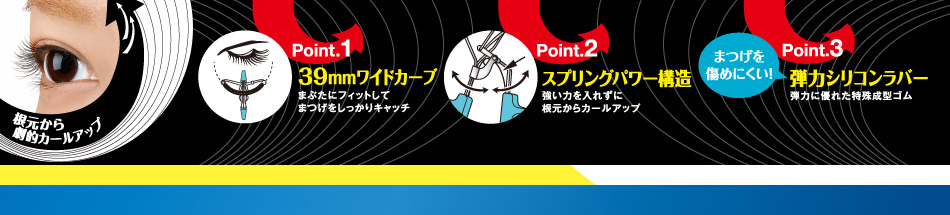 Point.1 39mmワイドカーブ　Point.2 スプリングパワー構造　Point.3弾力シリコンラバー