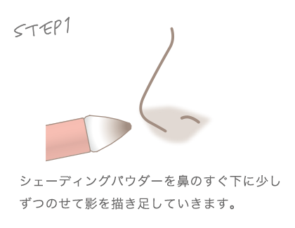 鼻の下から上唇に至る縦の溝のこと。最近では短く見えると可愛く見えると言われている。