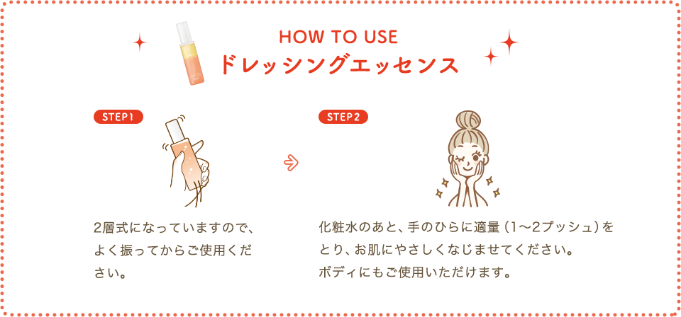 HOW TO USE ドレッシングエッセンス　STEP1 2層式になっていますので、よく振ってからご使用ください。　STEP2 化粧水のあと、手のひらに適量（1～2プッシュ）をとり、お肌にやさしくなじませてください。ボディにもご使用いただけます。