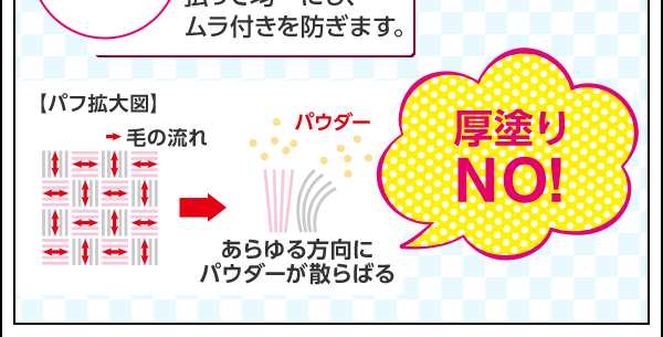 あらゆる方向に パウダーが散らばる 厚塗り NO!