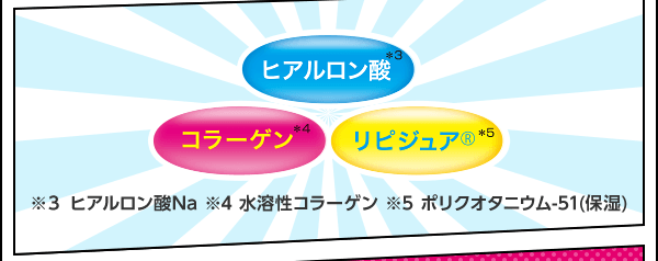 ヒアルロン酸※3 コラーゲン※4 リピュジア(R)※5 ※3ヒアルロン酸Na ※4水溶性 ※5ポリクオタニウム-51(保湿)