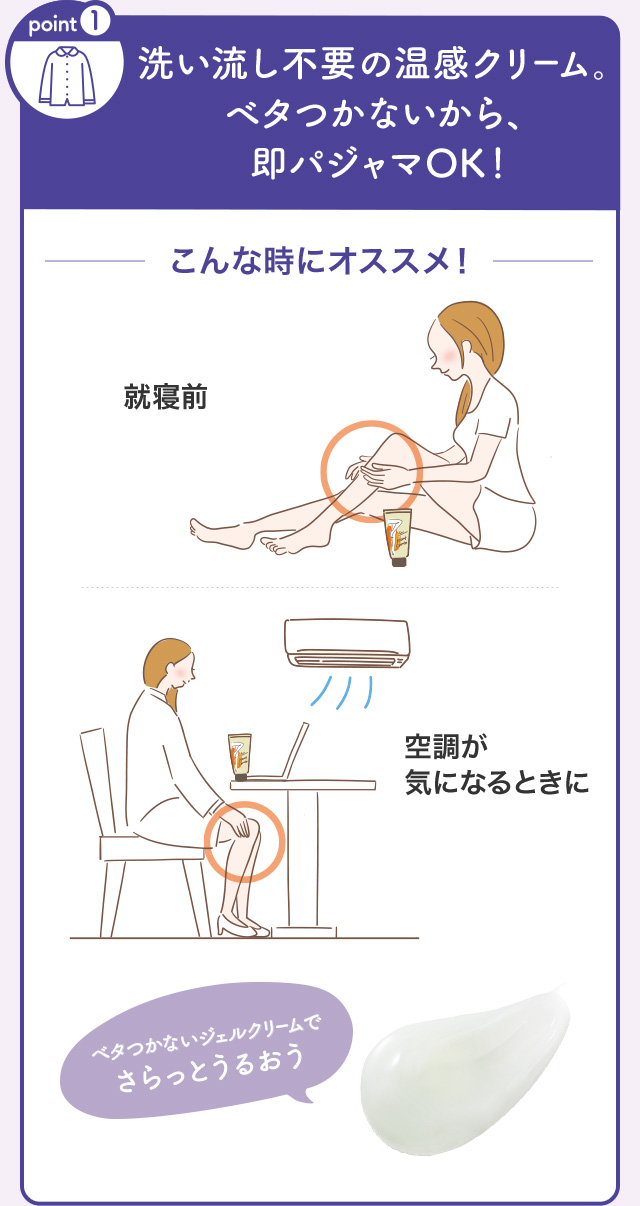 POINT1 洗い流し不要の温感クリーム。ベタつかないから、即パジャマOK