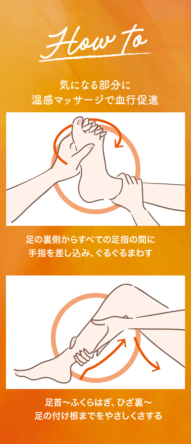 How to ①足の裏側からすべての足指の間に手指を差し込み、ぐるぐるまわす ②足首～ふくらはぎ、ひざ裏～足の付け根までをやさしくさする