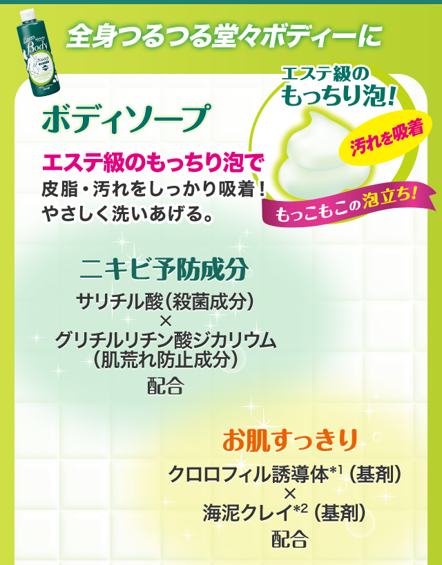 全身つるつる堂々ボディーに ボディソープ エステ級のもっちり泡で皮脂・汚れをしっかり吸着！やさしく洗いあげる。