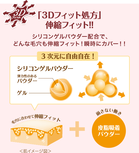 「3Dフィット処方」伸縮フィット！！