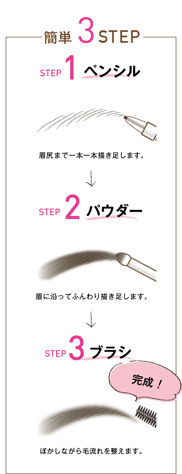 簡単3STEP STEP1ペンシル 眉尻まで一本一本描き足します。 STEP2パウダー 眉に沿ってふんわり描き足します。　STEP3ブラシ ぼかしながら毛流れを整えます。