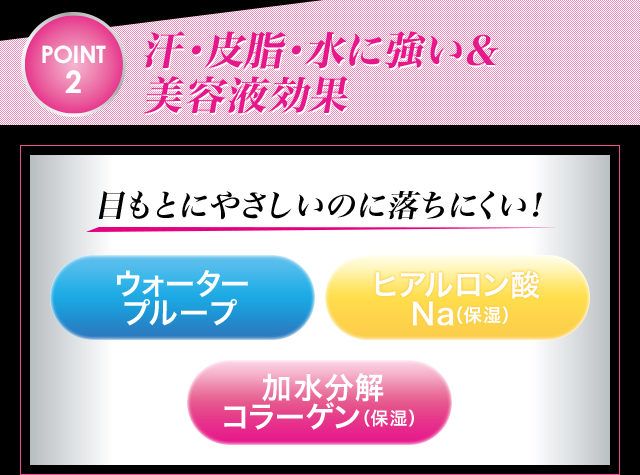 POINT 2 汗・皮脂・水に強い＆美容液効果 目もとにやさしいのに落ちにくい!「ウォータープループ」「ヒアルロン酸Na（保湿）」「加水分解コラーゲン（保湿）」