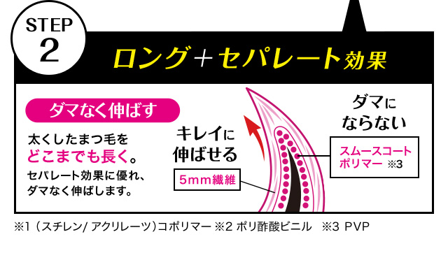 STEP2 ロング＋セパレート効果 ダマなく伸ばす 太くしたまつ毛をどこまでも長く。セパレート効果に優れ、ダマなく伸ばします。