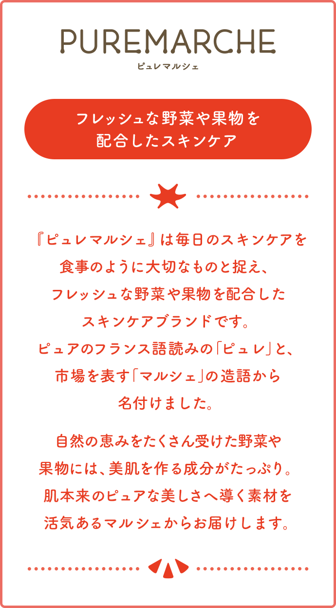 PUREMARCHE ピュレマルシェ フレッシュな野菜や果物を配合したスキンケア 『ピュレマルシェ』は毎日のスキンケアを食事のように大切なものと捉え、フレッシュな野菜や果物を配合したスキンケアブランドです。ピュアのフランス語読みの「ピュレ」と、市場を表す「マルシェ」の造語から名付けました。自然の恵みをたくさん受けた野菜や果物には、美肌を作る成分がたっぷり。肌本来のピュアな美しさへ導く素材を活気あるマルシェからお届けします。