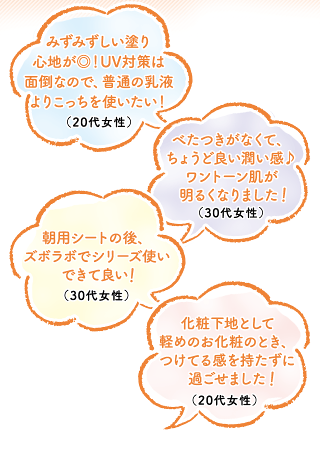 みずみずしい塗り心地が◎！UV対策は面倒なので、普通の乳液よりこっちを使いたい！（20代女性）　べたつきがなくて、ちょうど良い潤い感♪ワントーン肌が明るくなりました　（20代女性）朝用シートの後、ズボラボでシリーズ使いできて良い （30代女性） 化粧下地として軽めのお化粧のとき、つけてる感を持たずに過ごせました（20代女性）