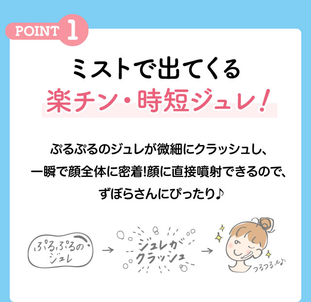 POINT1 ミストで出てくる 楽チン・時短ジュレ！