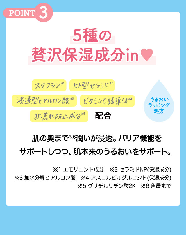 POINT3 5種（スクワラン、ヒト型セラミド、浸透型ヒアルロン酸、ビタミンC誘導体、肌荒れ防止成分）の贅沢保湿成分in♥