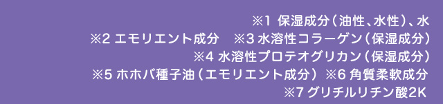 ※1 保湿成分（油性、水性）、水　※2エモリエント成分　※3水溶性コラーゲン（保湿成分）　※4水溶性プロテオグリカン（保湿成分）　※5ホホバ種子油（エモリエント成分）　※6角質柔軟成分　※7グリチルリチン酸2K