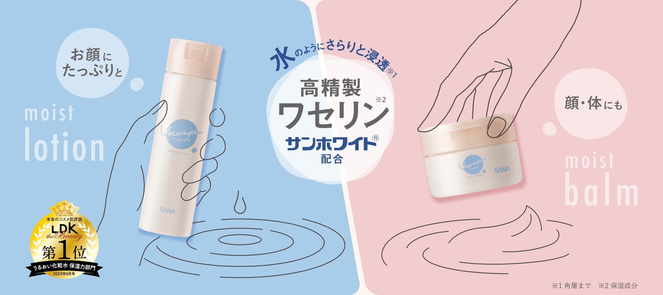 水のようにさらりと浸透 高精製ワセリン サンホワイト配合