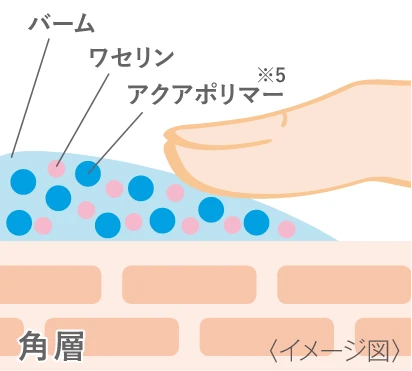 イメージ図