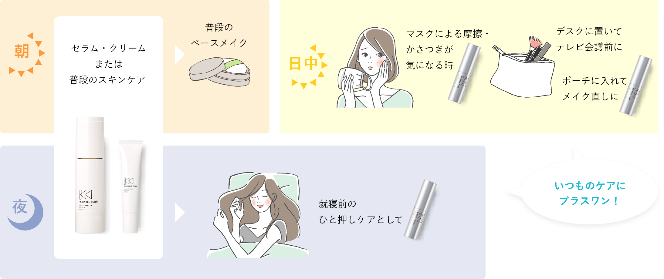 いつものケアにプラスワン！