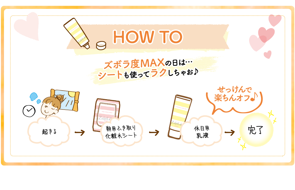 HOW TO ズボラ度MAXの日は...シートも使ってラクしちゃお♪　起きる→朝用ふき取り化粧水シート→休日用乳液　せっけんで楽ちんオフ♪→完了