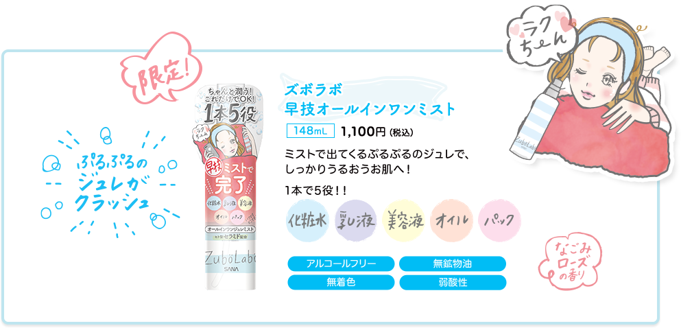 ズボラボ 早技オールインワンミスト 148ml 1,100円（税込）　ミストで出てくるぷるぷるのジュレで、 しっかりうるおうお肌へ！